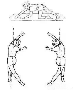 脊柱側(cè)彎的鍛煉方法
