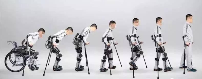 外骨骼機器人的康復應(yīng)用