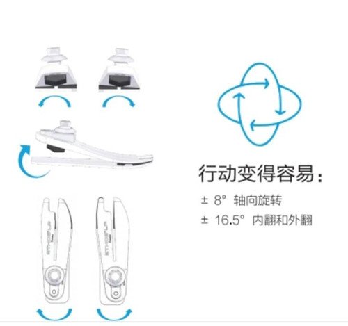 新款碳纖、玻纖混合材料假肢腳板